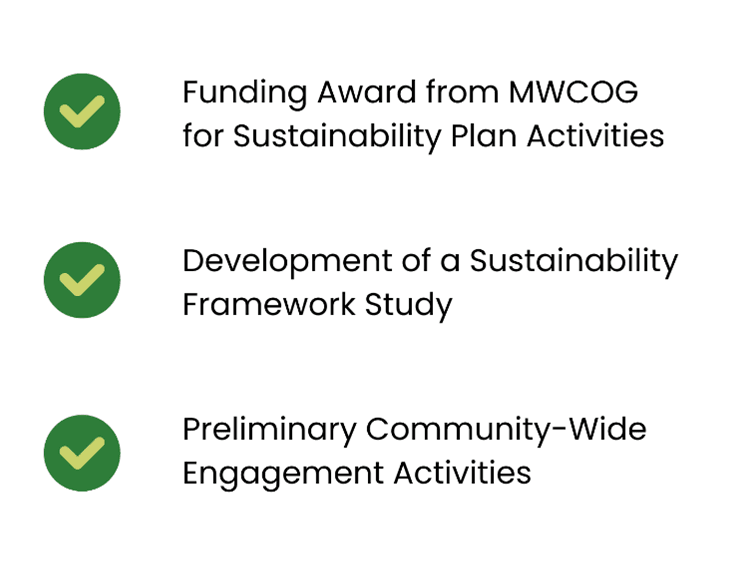 Starting the Sustainability Plan
