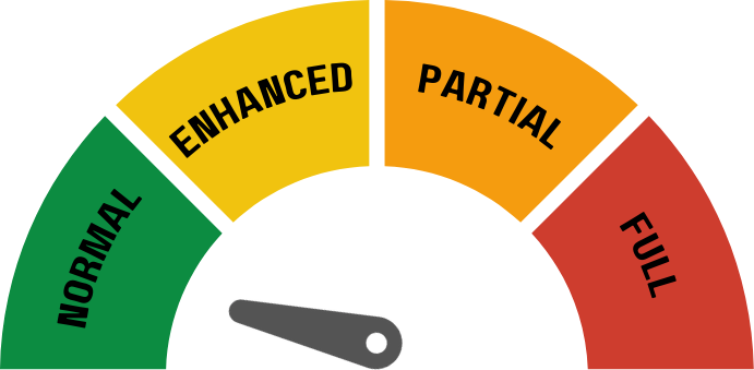 Emergency Operations Center Activation Level - Normal